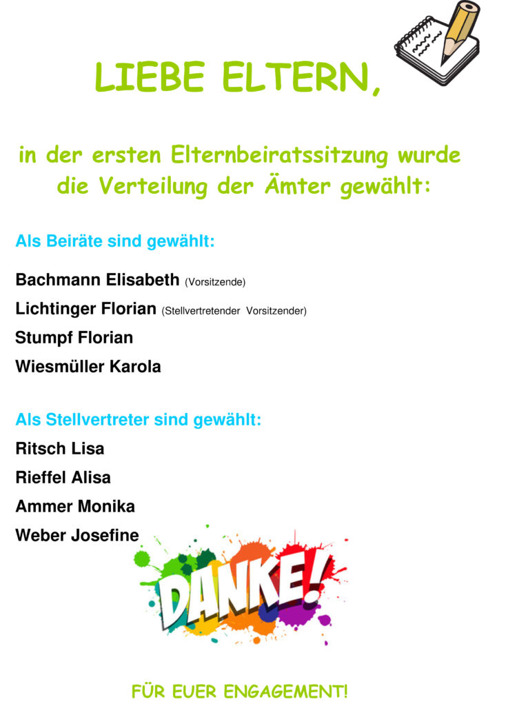 Der Elternbeirat im Kindergarten Atting für 2019/2020 | Pfarrgemeinde